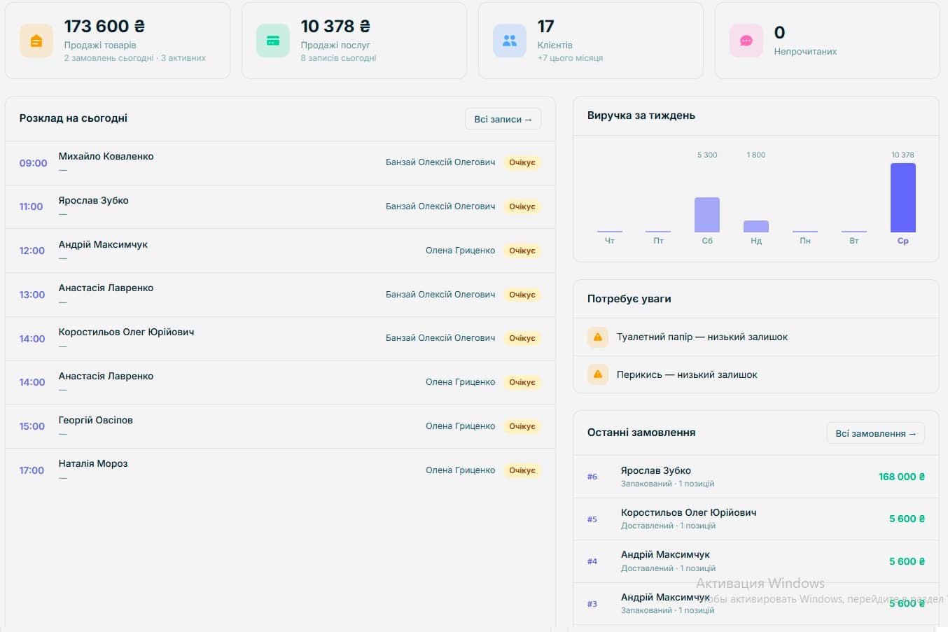 Systemic CRM Dashboard